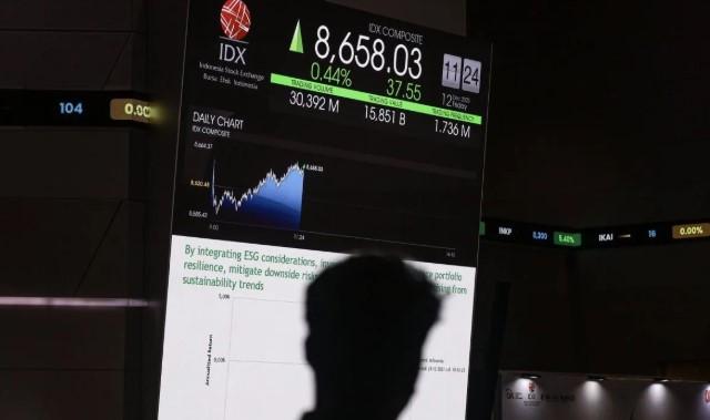IHSG Dibuka Menguat namun Diprediksi Melemah karena Profit Taking, Sentimen Global dan Domestik Jadi Penggerak