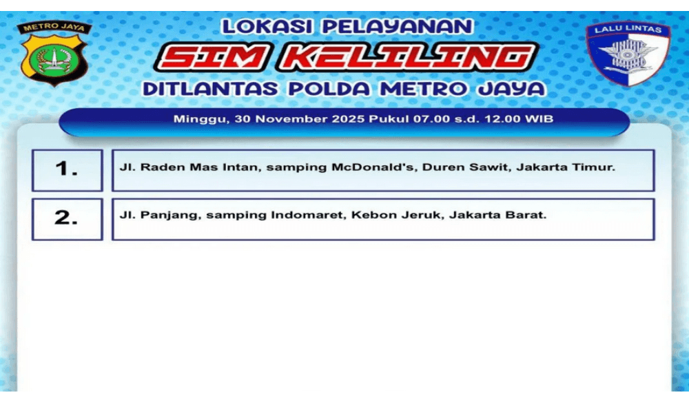 Hanya Dua Titik SIM Keliling Beroperasi di Jakarta Hari Minggu, Ini Lokasi dan Syaratnya