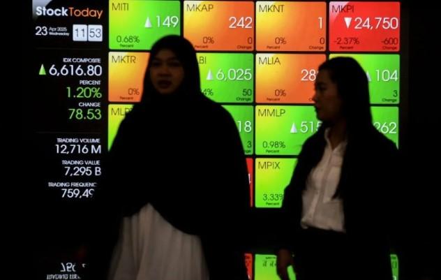 IHSG Dibuka Menguat ke 9.007, Pelaku Pasar Pantau Kebijakan The Fed dan Kerja Sama Semikonduktor RI-Inggris