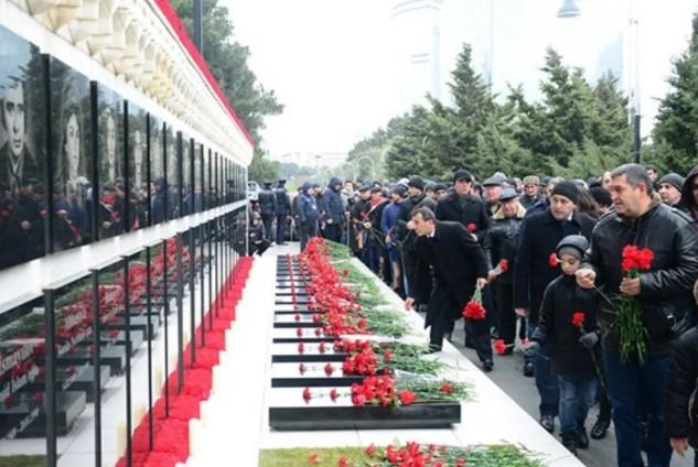 Azerbaijan Bangkit dari Januari Hitam, Tragedi Baku Menjadi Fondasi Kegemilangan Nasional