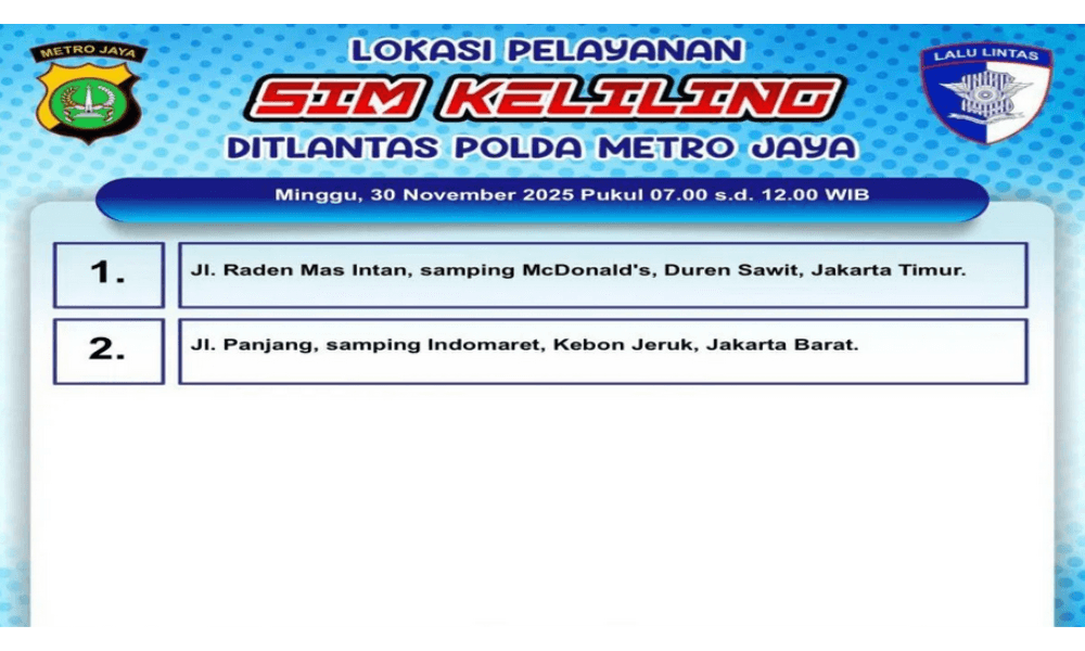 Hanya Dua Titik, Ini Lokasi Layanan SIM Keliling Jakarta Hari Minggu