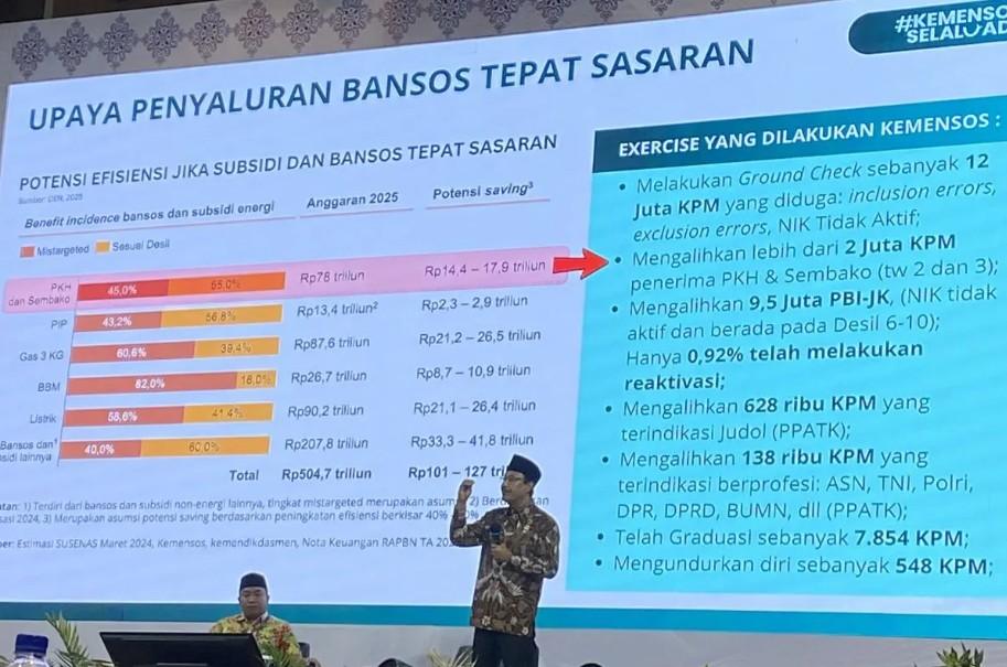Menteri Sosial Dorong Kerja Sama dengan Industri untuk Entaskan Kemiskinan Perkotaan seperti Batam