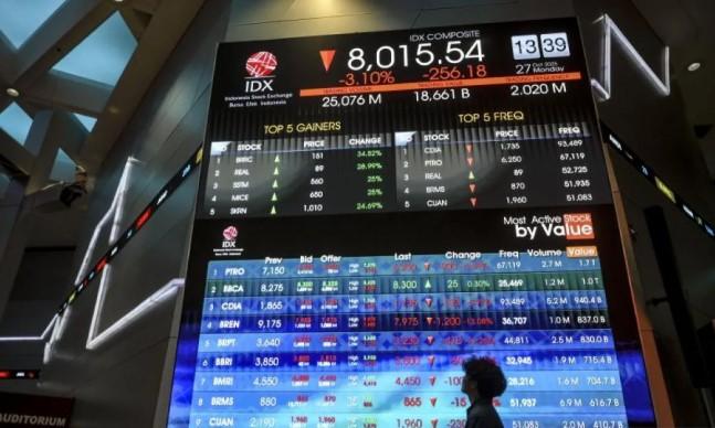 IHSG Dibuka Menguat 41,83 Poin ke Level 9.052,16, LQ45 Juga Naik 0,53 Persen