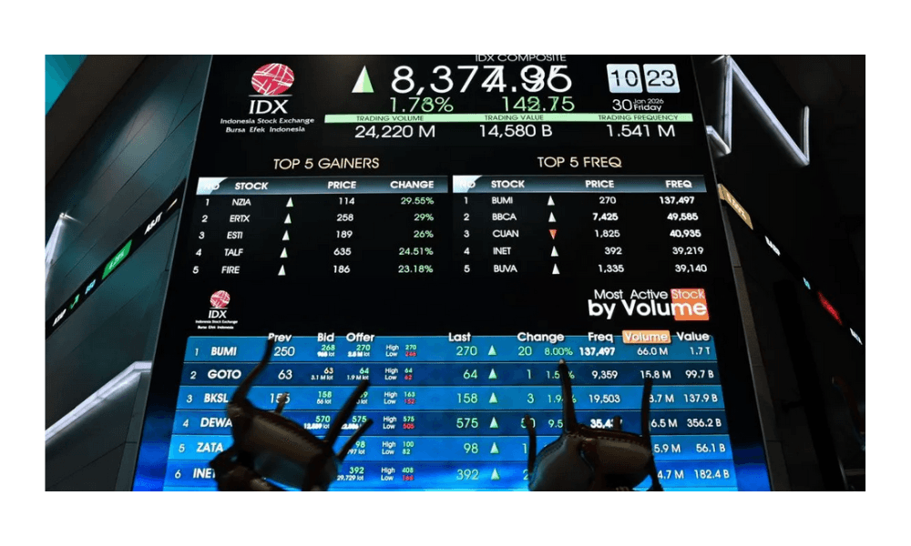 BPKN RI Desak Penindakan Tegas Terhadap Manipulasi Saham demi Lindungi Investor Ritel
