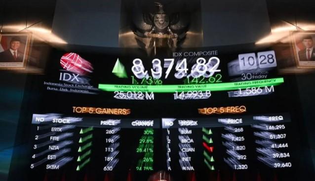 IHSG Anjlok Lebih dari 5 Persen, Pengamat Nilai Dipicu Akumulasi Sentimen Negatif dan Isu MSCI