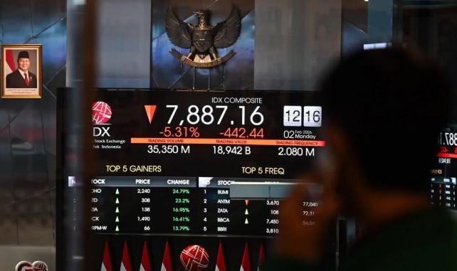 IHSG Dibuka Melemah Tipis ke 8.031,58 pada Selasa Pagi, Indeks LQ45 Justru Menguat
