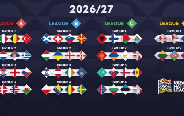 Inggris dan Spanyol Satu Grup di UEFA Nations League 2026–27, Portugal Tantang Norwegia