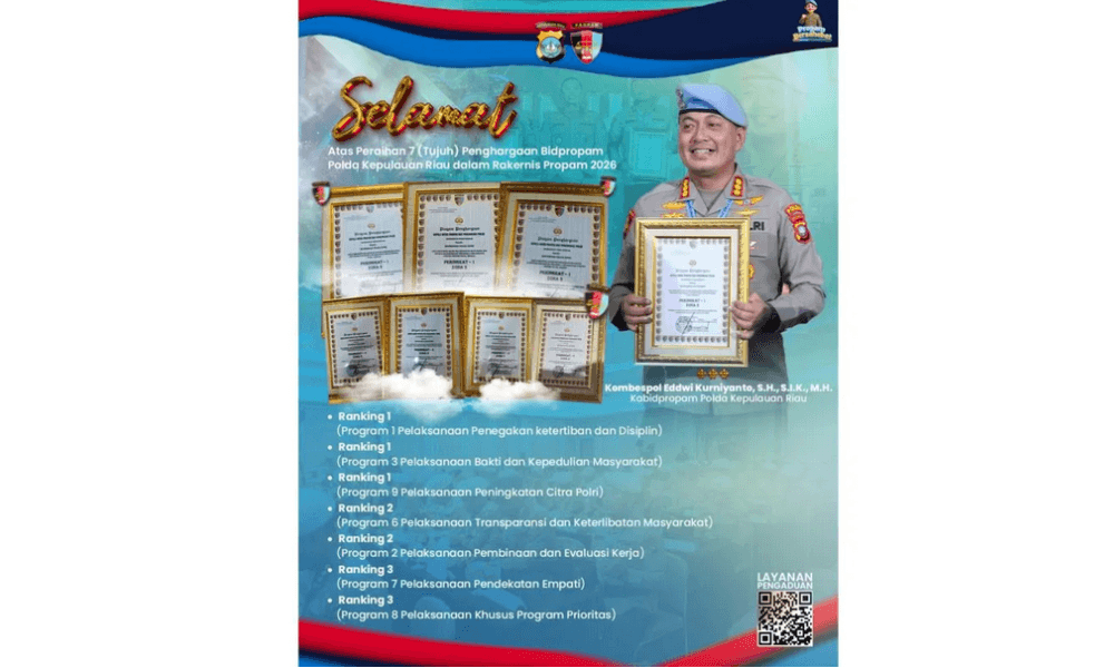 Bidpropam Polda Kepri Raih Tujuh Penghargaan Terbaik pada Rakenis Propam Polri 2026