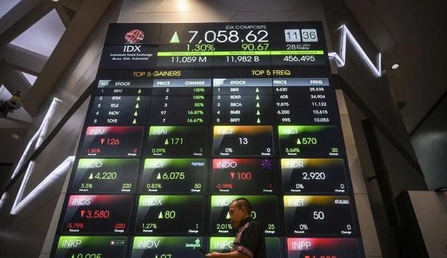 IHSG Berpotensi Menguat Terbatas di Tengah Data Pajak Solid dan Sentimen Global