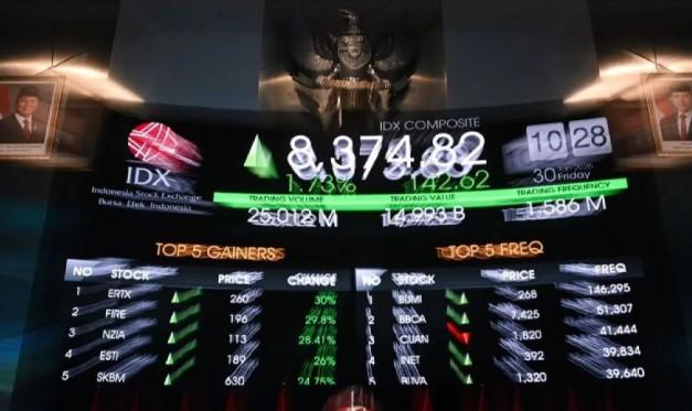 IHSG Berpotensi Melemah Seiring Aksi Profit Taking Jelang Akhir Pekan