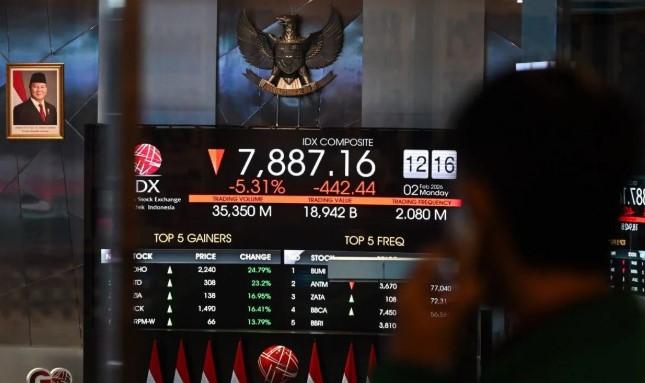 IHSG Dibuka Melemah 0,55 Persen ke Level 7.896,38 pada Perdagangan Rabu Pagi