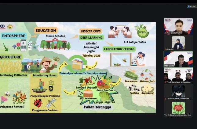 Mahasiswa Universitas Jember Ciptakan EntoSphere, Laboratorium Serangga Pintar Berbasis AI untuk Edukasi dan Konservasi