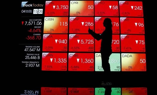 IHSG Dibuka Melemah ke Level 7.338,82 pada Perdagangan Jumat Pagi