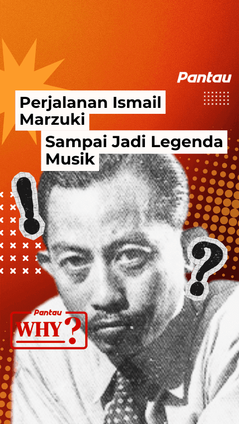 PERJALANAN ISMAIL MARZUKI