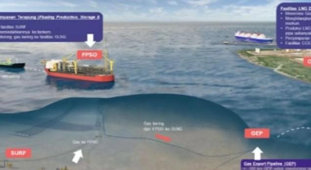 Indonesia-Jepang Sepakat Percepat Proyek Blok Masela di Tengah Gejolak Global