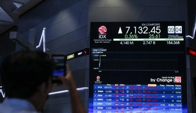 IHSG Menguat Didorong Ekspektasi Deeskalasi Konflik AS dan Iran