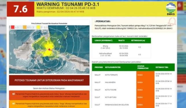 Gempa M 7,6 di Perairan Bitung Terasa Hingga Gorontalo, Warga Panik Keluar Rumah