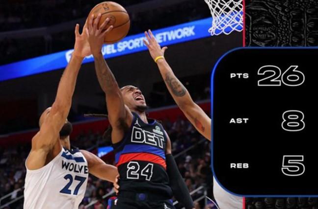 Detroit Pistons Tundukkan Timberwolves 113-108 Tanpa Pemain Bintang dalam Laga NBA
