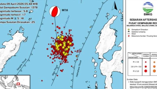 BMKG Sebut 1.378 Gempa Susulan di Maluku Utara Masih Berlangsung, Diprediksi Mereda dalam 2-3 Pekan