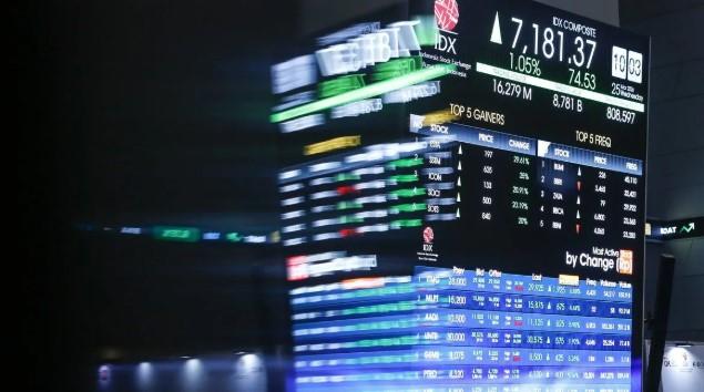 IHSG Menguat ke Level 7.346,49 Seiring Sentimen Positif Bursa Asia dan Global