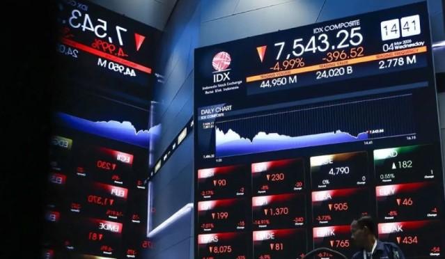 IHSG Dibuka Melemah 48,41 Poin ke Level 7.410 pada Perdagangan Senin