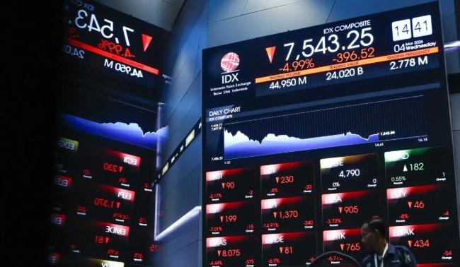 IHSG Menguat di Tengah Optimisme Konflik AS-Iran Mereda, Investor Kembali Masuk Aset Berisiko