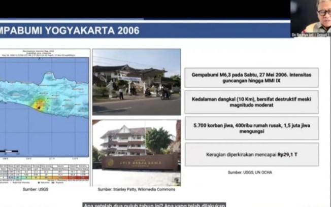 BNPB Tegaskan Penurunan Indeks Risiko Bencana Jadi Tolok Ukur Kinerja Pemda