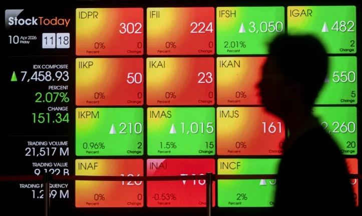 IHSG Menguat di Tengah Ketidakpastian Negosiasi AS-Iran dan Sentimen Global