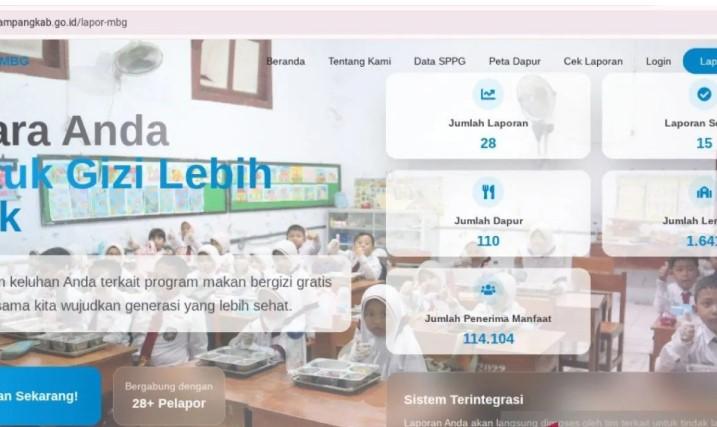 Pemkab Sampang Luncurkan Aplikasi Lapor MBG untuk Percepat Penanganan Keluhan Program