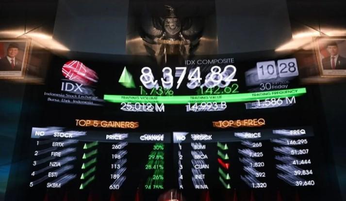 IHSG Dibuka Melemah Tipis 0,53 Poin pada Perdagangan Jumat Pagi di Bursa Efek Indonesia