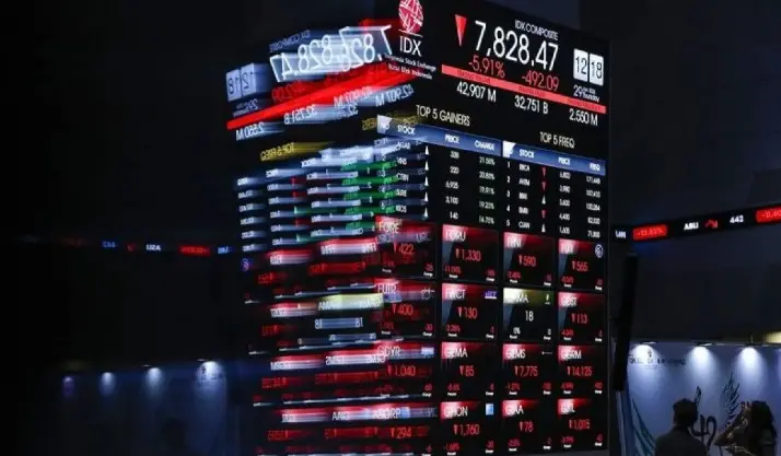 IHSG Berpeluang Menguat Terbatas di Tengah Memanasnya Konflik AS dan Iran
