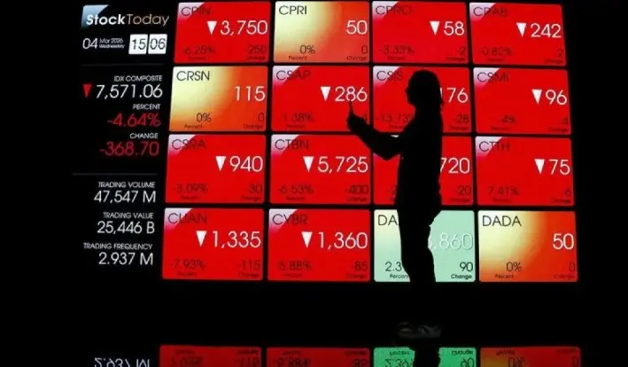 IHSG Diproyeksi Tertekan Akibat Sentimen MSCI, Rupiah, dan Kebijakan The Fed