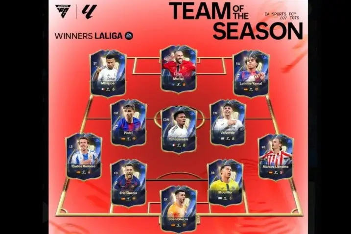 Barcelona Dominasi Tim Terbaik La Liga 2025/2026, Lamine Yamal dan Mbappe Jadi Sorotan