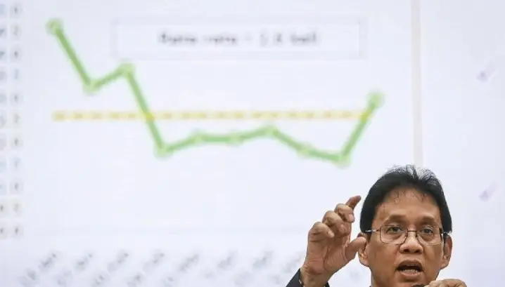 Belanja Negara Tembus Rp1.365,4 Triliun hingga Mei 2026, Tumbuh 34,4 Persen