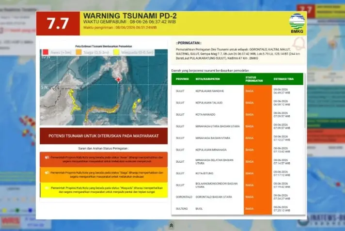 BMKG Sebut Delapan Wilayah di Sulawesi Utara Masih Berstatus Siaga Tsunami