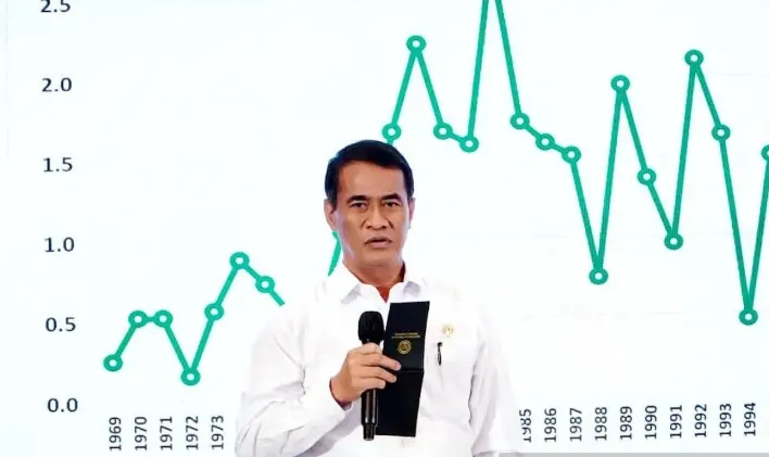 Bapanas Sebut Penyaluran Cadangan Beras Pemerintah Tembus 1,02 Juta Ton hingga Juni 2026