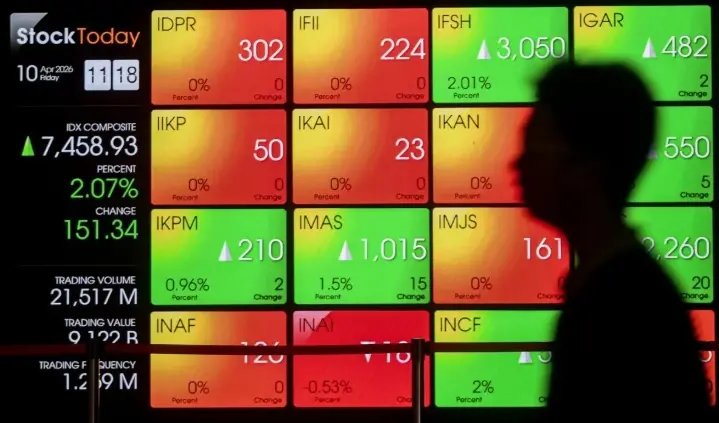 IHSG Berpotensi Bergerak Mendatar di Tengah Penantian Arah Suku Bunga Global
