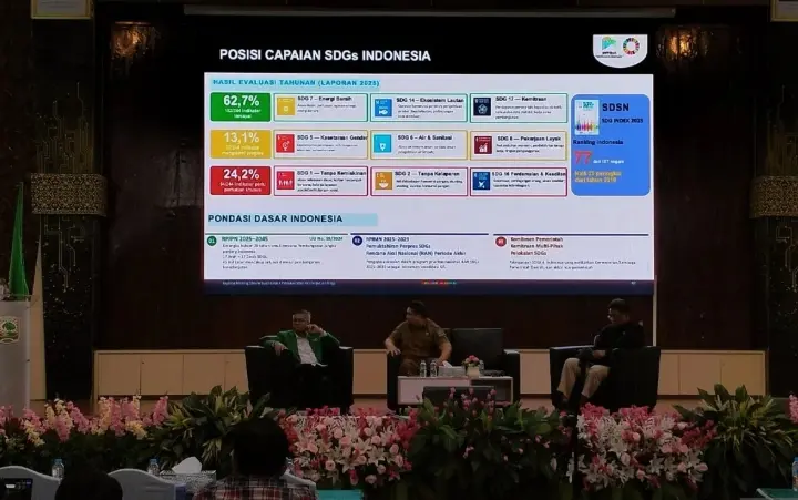 Bappenas Sebut Capaian SDGs Indonesia Lampaui Asia Pasifik dan Global