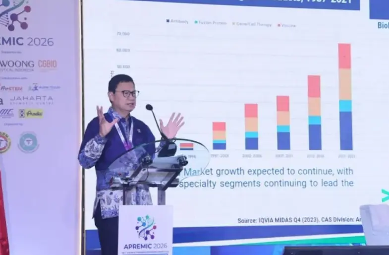 BPOM Perkuat Hilirisasi Terapi Stem Cell dan Dorong Indonesia Jadi Pusat ATMP Asia Pasifik