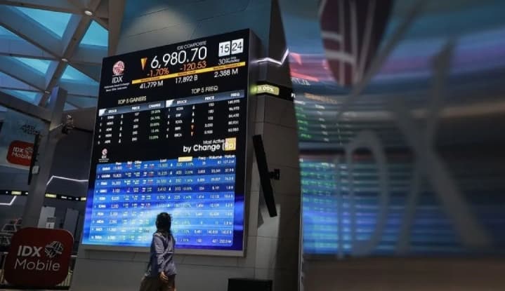 Mirae Nilai Peluang Pasar Saham Indonesia Menguat Berkat Valuasi Menarik dan Status MSCI