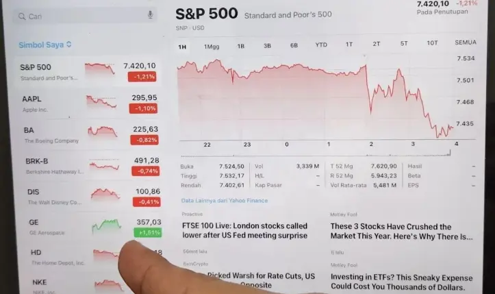 Ekonom Nilai Afirmasi S&P Perkuat Kepercayaan Pasar terhadap Ekonomi Indonesia