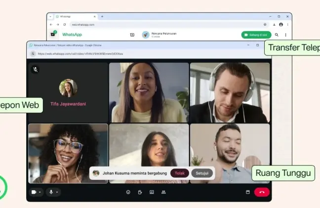 WhatsApp Web Hadirkan Fitur Panggilan Suara dan Video Tanpa Perlu Aplikasi Desktop