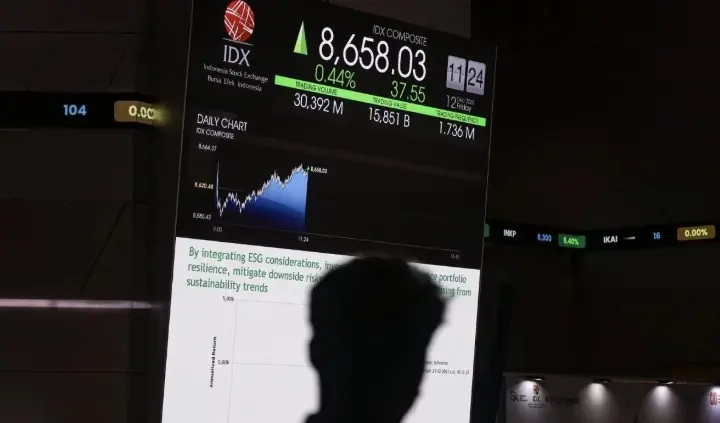 IHSG Berpotensi Bergerak Variatif di Awal Pekan Dipengaruhi Sentimen Global dan Domestik