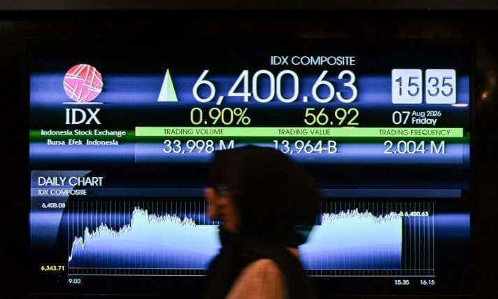 IHSG Menguat 30,95 Poin dan Menembus Posisi 6.440 pada Pembukaan Perdagangan Senin