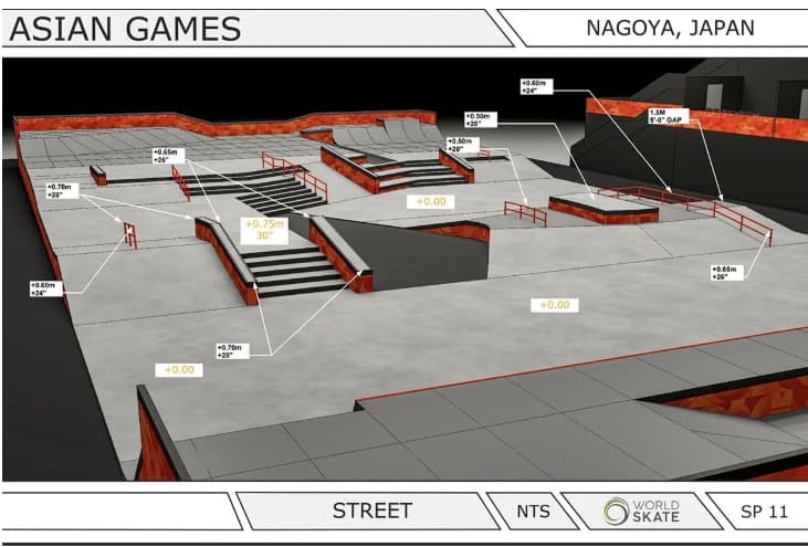 Panitia Asian Games 2026 Merilis Jadwal dan Desain Arena Skateboard, Indonesia Bidik Tiga Medali