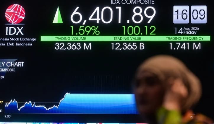 IHSG Menguat 13,97 Poin pada Pembukaan Perdagangan dan Mencapai Posisi 6.535,72