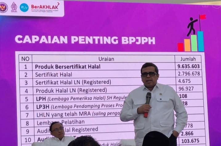 BPJPH Mendorong Wajib Halal Oktober 2026 untuk Memperkuat Rantai Nilai dan Daya Saing Produk Indonesia