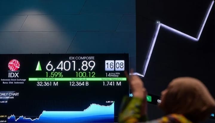 IHSG Menguat 0,56 Persen dan Dibuka di Level 6.632 pada Perdagangan Kamis