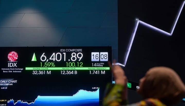 IHSG Menguat pada Pembukaan Perdagangan Selasa, Naik 19,84 Poin ke Level 6.639,51
