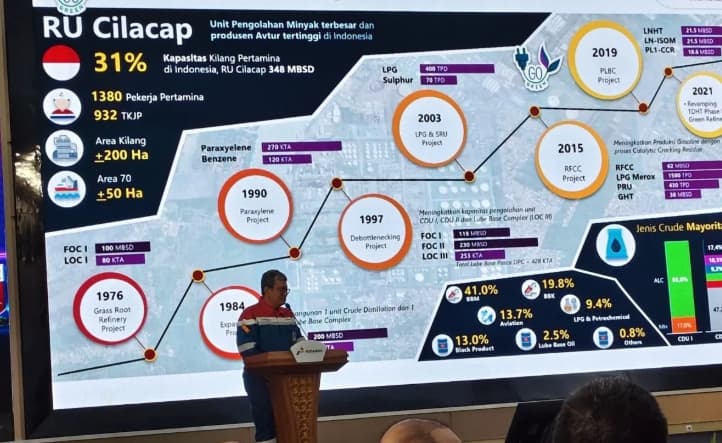 Pertamina Jajaki Minyak Jelantah Program MBG untuk Diolah Menjadi Bahan Bakar Pesawat Ramah Lingkungan